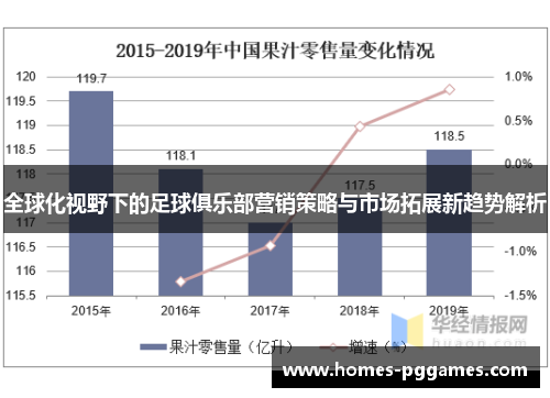 全球化视野下的足球俱乐部营销策略与市场拓展新趋势解析