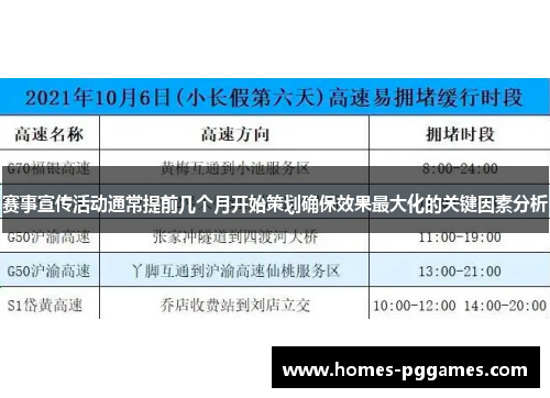 赛事宣传活动通常提前几个月开始策划确保效果最大化的关键因素分析