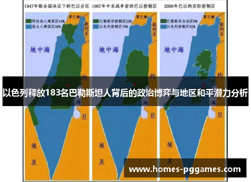 以色列释放183名巴勒斯坦人背后的政治博弈与地区和平潜力分析