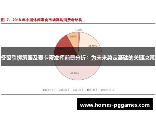 冬窗引援策略及麦卡蒂发挥前景分析：为未来奠定基础的关键决策