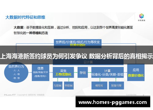 上海海港新签约球员为何引发争议 数据分析背后的真相揭示
