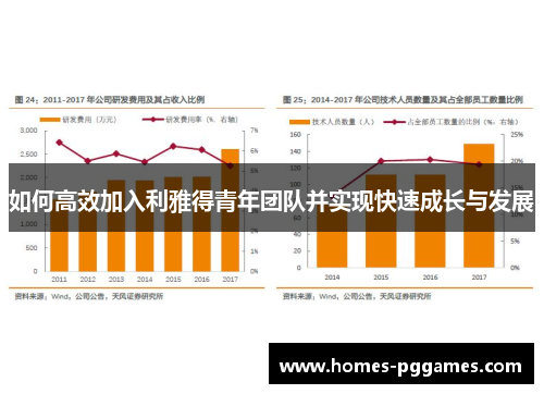 如何高效加入利雅得青年团队并实现快速成长与发展