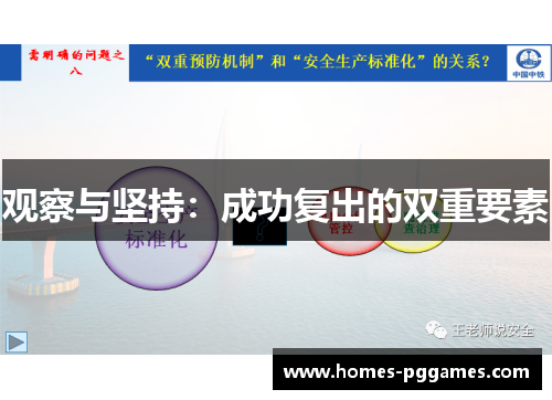 观察与坚持：成功复出的双重要素