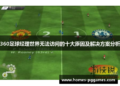 360足球经理世界无法访问的十大原因及解决方案分析
